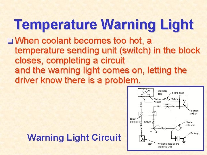 Temperature Warning Light q When coolant becomes too hot, a temperature sending unit (switch)