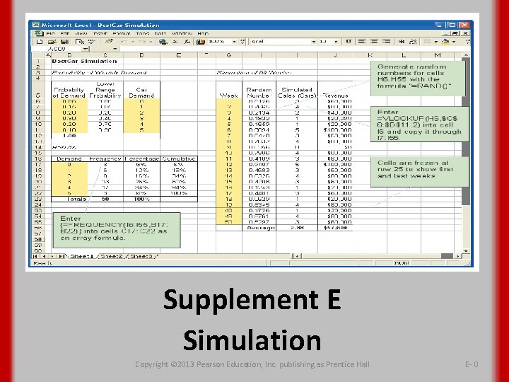 Supplement E Simulation Copyright © 2013 Pearson Education, Inc. publishing as Prentice Hall E-