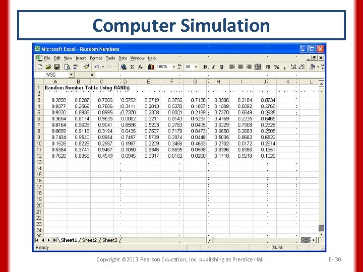 Computer Simulation Copyright © 2013 Pearson Education, Inc. publishing as Prentice Hall E- 30