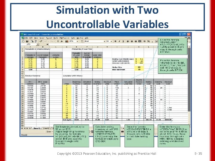 Simulation with Two Uncontrollable Variables Copyright © 2013 Pearson Education, Inc. publishing as Prentice