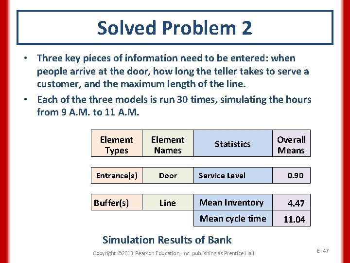 Solved Problem 2 • Three key pieces of information need to be entered: when