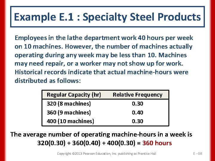 Example E. 1 : Specialty Steel Products Employees in the lathe department work 40