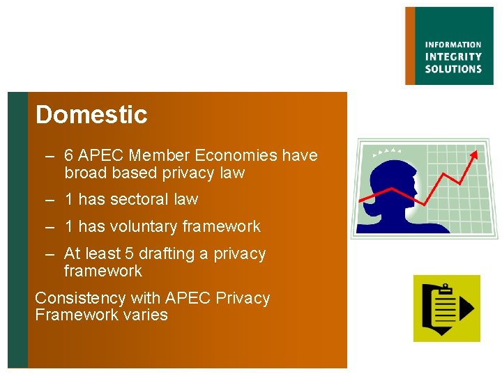 Domestic – 6 APEC Member Economies have broad based privacy law – 1 has