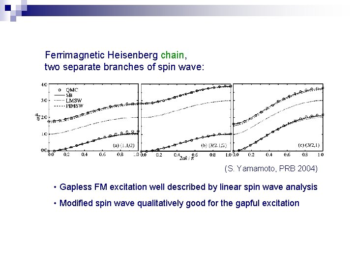 Ferrimagnetic Heisenberg chain, two separate branches of spin wave: (S. Yamamoto, PRB 2004) •