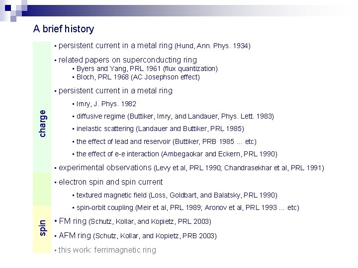 A brief history • persistent current in a metal ring (Hund, Ann. Phys. 1934)