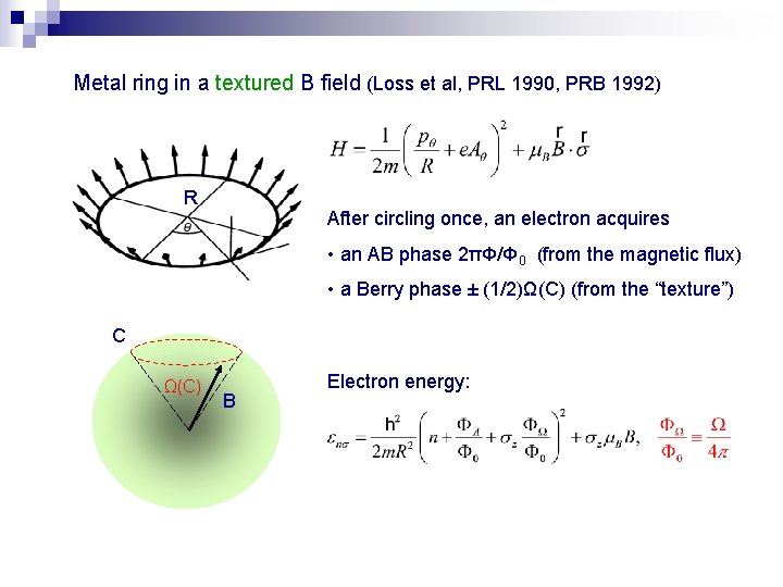 Metal ring in a textured B field (Loss et al, PRL 1990, PRB 1992)