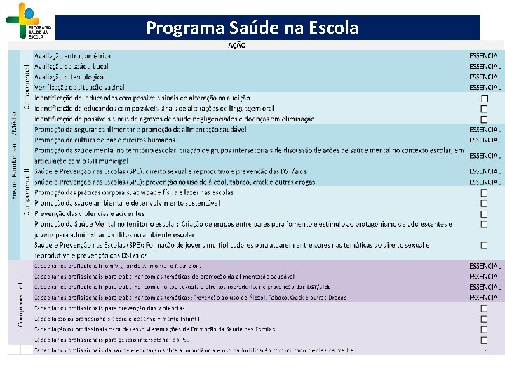 Programa Saúde na Escola 