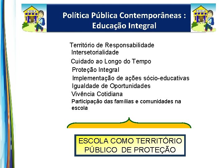 Política Pública Contemporâneas : Educação Integral Território de Responsabilidade Intersetorialidade Cuidado ao Longo do