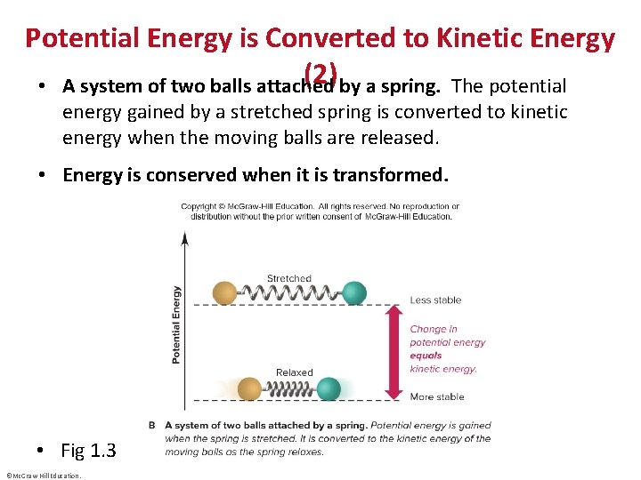 Potential Energy is Converted to Kinetic Energy (2) by a spring. The potential •