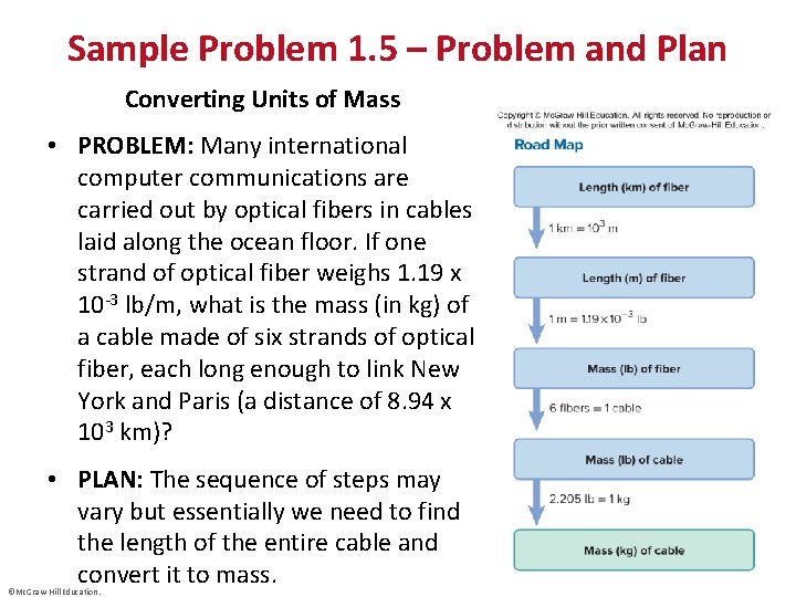 Sample Problem 1. 5 – Problem and Plan Converting Units of Mass • PROBLEM: