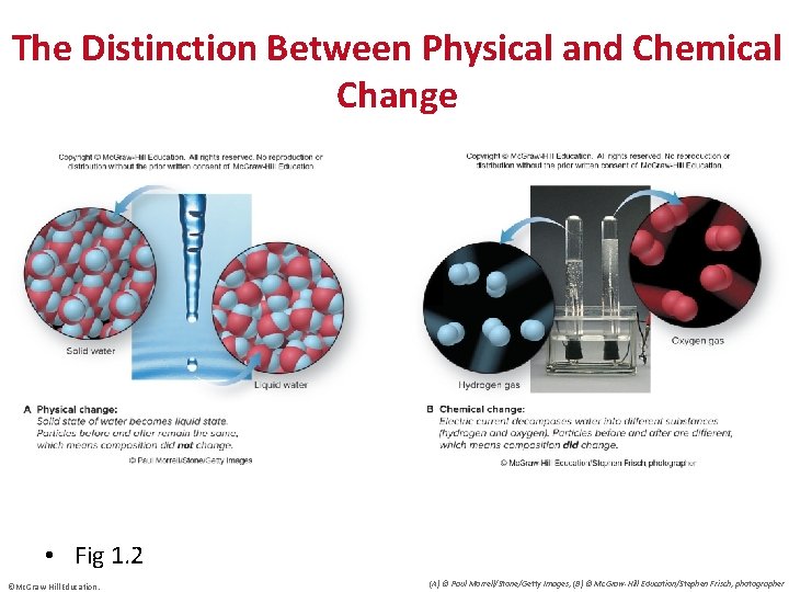 The Distinction Between Physical and Chemical Change • Fig 1. 2 ©Mc. Graw-Hill Education.