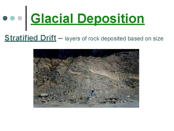 Glacial Deposition Stratified Drift – layers of rock deposited based on size 