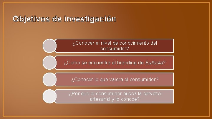 Objetivos de investigación ¿Conocer el nivel de conocimiento del consumidor? ¿Cómo se encuentra el