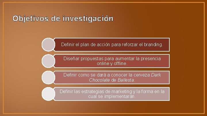 Objetivos de investigación Definir el plan de acción para reforzar el branding. Diseñar propuestas