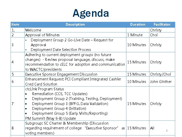 Agenda Item 1. 2 3 4 5 6 7 8 Description Welcome Approval of Agenda Item 1. 2 3 4 5 6 7 8 Description Welcome Approval of