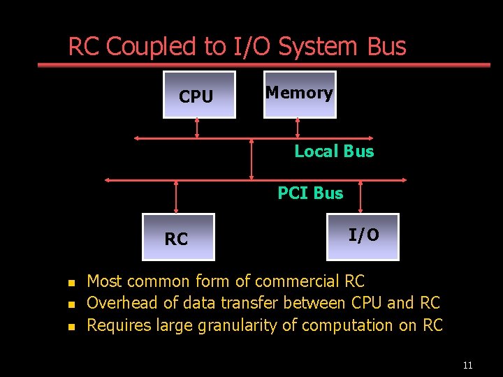 RC Coupled to I/O System Bus CPU Memory Local Bus Local PCIBus RC n