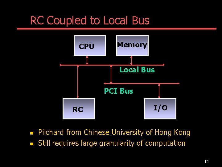 RC Coupled to Local Bus CPU Memory Local Bus PCI Bus RC n n