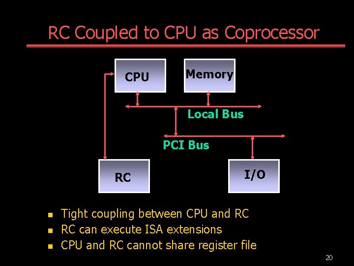 RC Coupled to CPU as Coprocessor CPU Memory Local Bus PCI Bus RC n