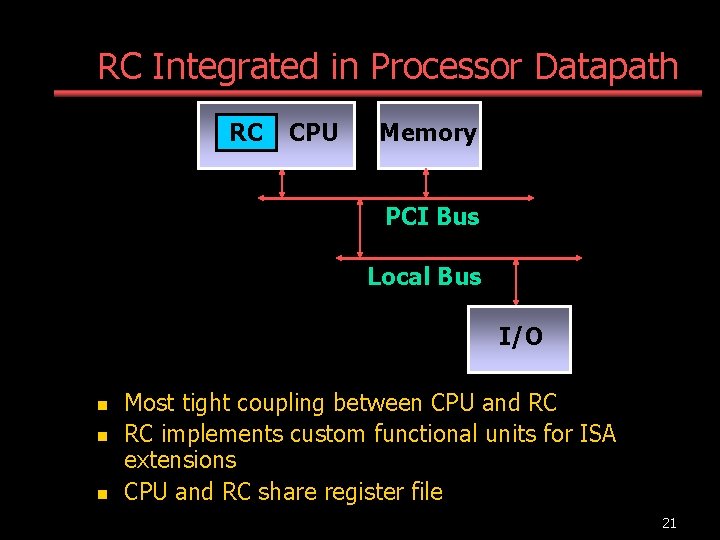 RC Integrated in Processor Datapath RC CPU Memory Local Bus PCI Bus Local Bus