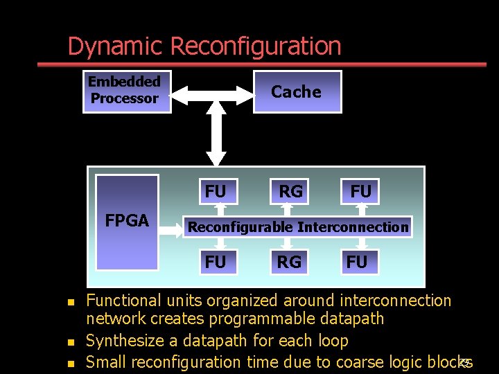 Dynamic Reconfiguration Embedded Processor Cache FU FPGA n n FU Reconfigurable Interconnection FU n