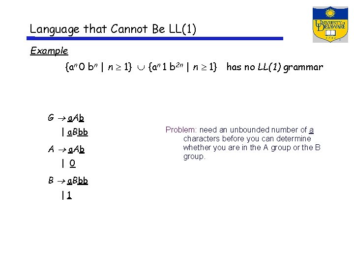 Language that Cannot Be LL(1) Example {an 0 bn | n 1} {an 1