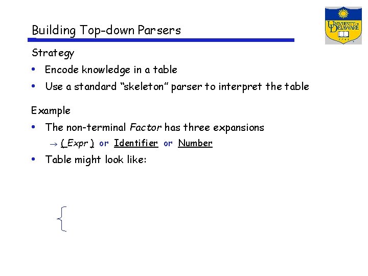 Building Top-down Parsers Strategy • Encode knowledge in a table • Use a standard