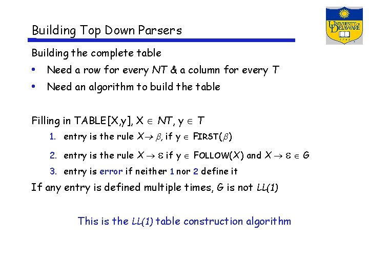 Building Top Down Parsers Building the complete table • Need a row for every