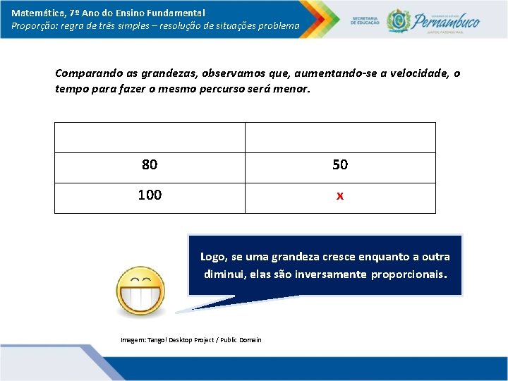 Matemática, 7º Ano do Ensino Fundamental Proporção: regra de três simples – resolução de