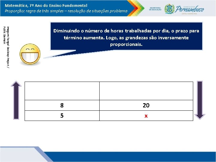 Matemática, 7º Ano do Ensino Fundamental Proporção: regra de três simples – resolução de