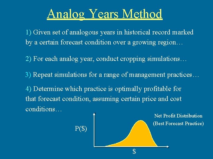 Analog Years Method 1) Given set of analogous years in historical record marked by