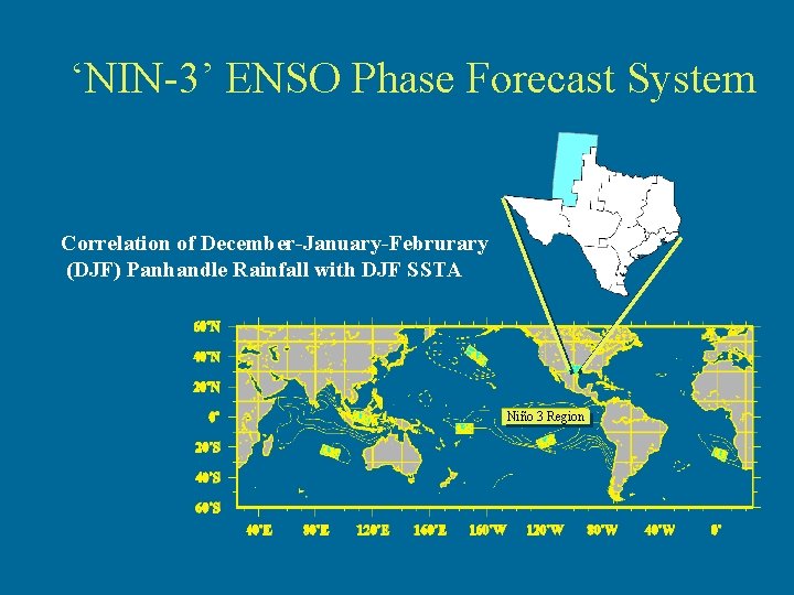 ‘NIN-3’ ENSO Phase Forecast System Correlation of December-January-Februrary (DJF) Panhandle Rainfall with DJF SSTA