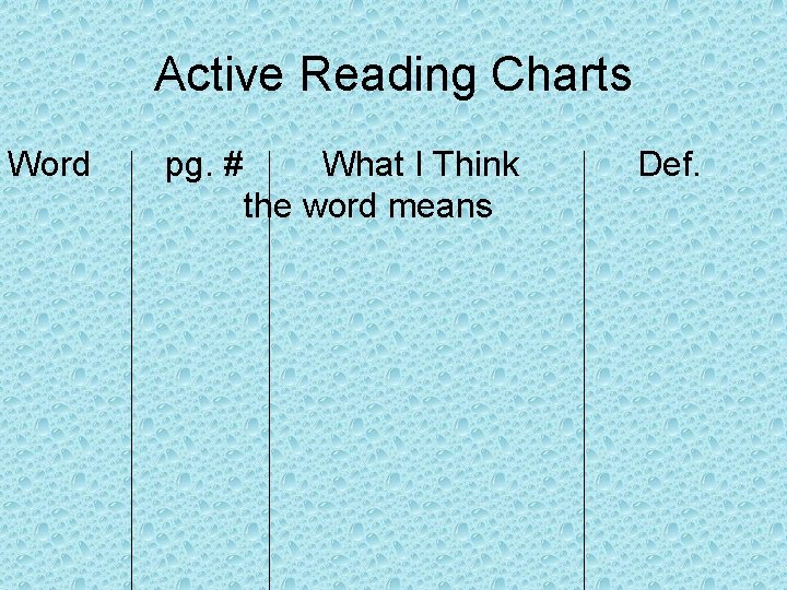 Active Reading Charts Word pg. # What I Think the word means Def. 