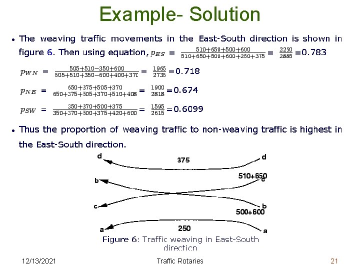 Example- Solution 12/13/2021 Traffic Rotaries 21 