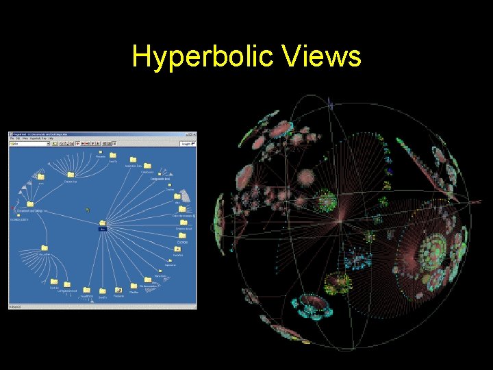 Hyperbolic Views 