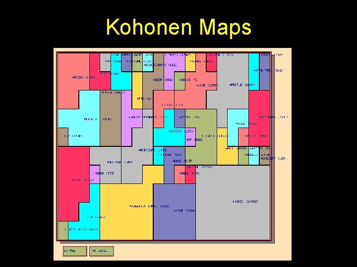 Kohonen Maps 