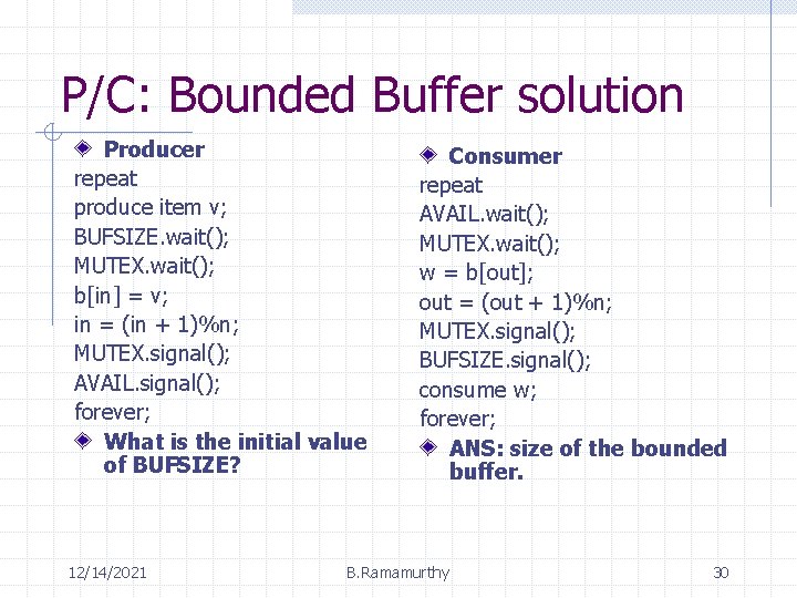 P/C: Bounded Buffer solution Producer repeat produce item v; BUFSIZE. wait(); MUTEX. wait(); b[in]