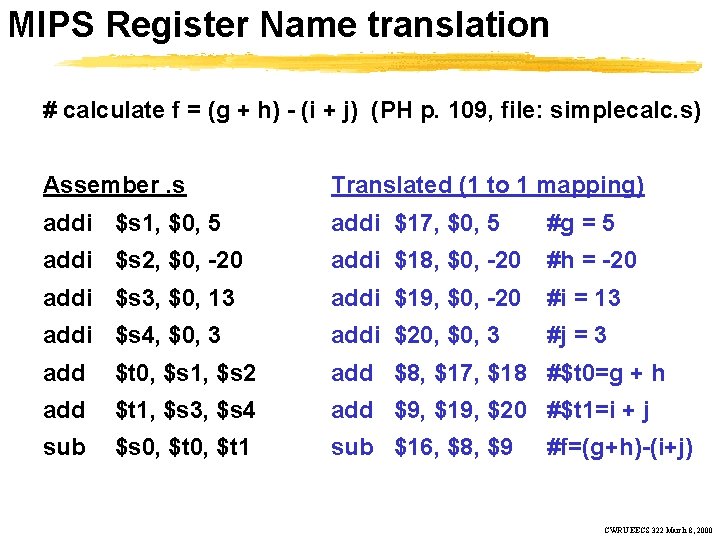 MIPS Register Name translation # calculate f = (g + h) - (i +