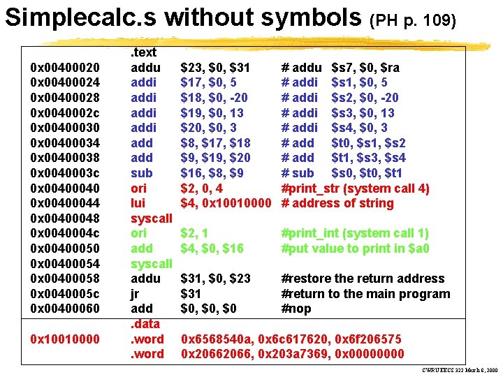 Simplecalc. s without symbols (PH p. 109) 0 x 00400020 0 x 00400024 0