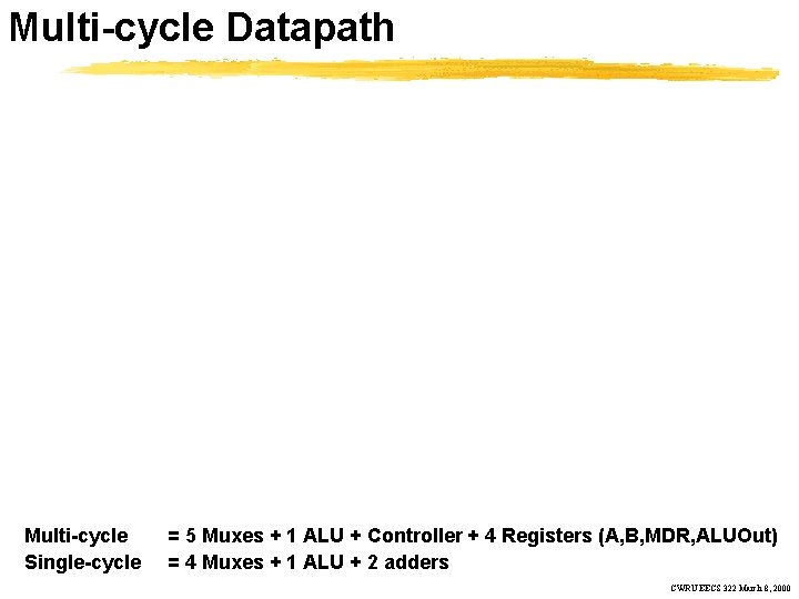 Multi-cycle Datapath Multi-cycle Single-cycle = 5 Muxes + 1 ALU + Controller + 4