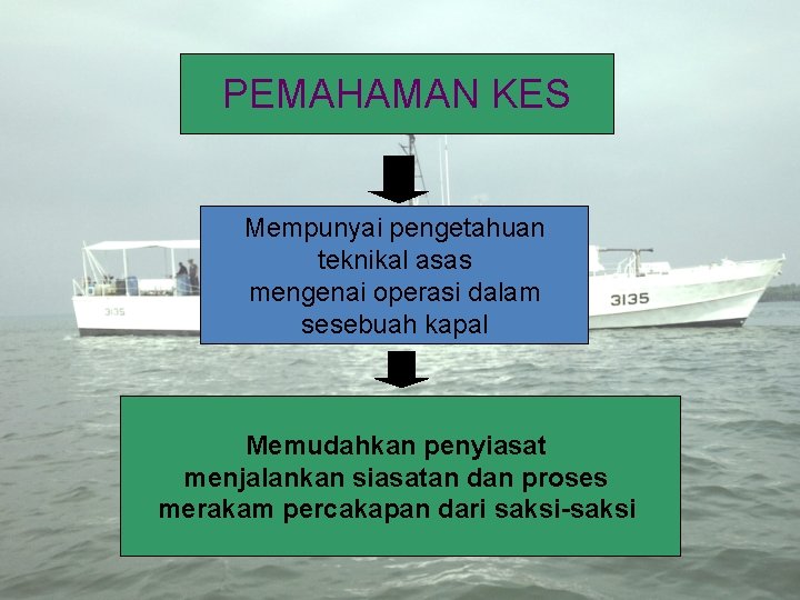 PEMAHAMAN KES Mempunyai pengetahuan teknikal asas mengenai operasi dalam sesebuah kapal Memudahkan penyiasat menjalankan