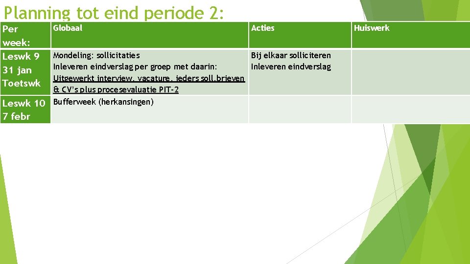 Planning tot eind periode 2: Per week: Leswk 9 31 jan Toetswk Globaal Acties