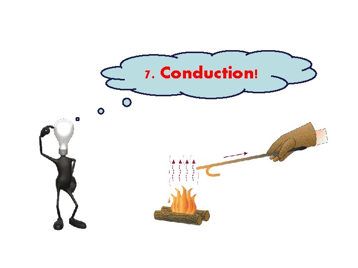 7. Conduction! 