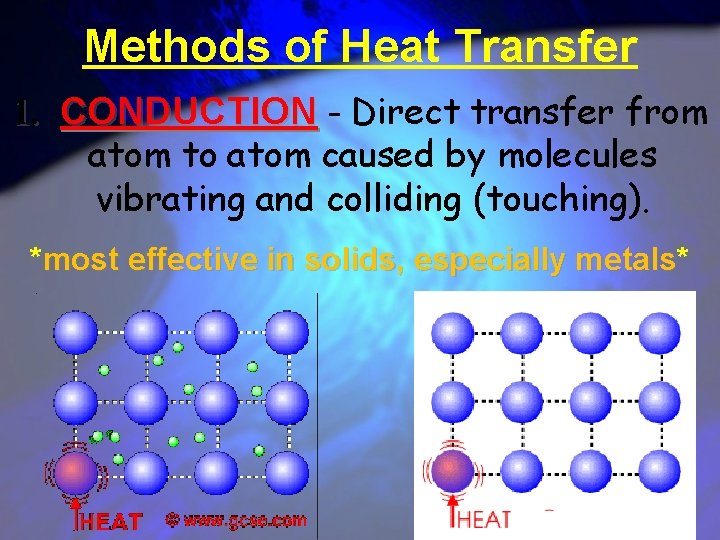 Methods of Heat Transfer 1. CONDUCTION - Direct transfer from atom to atom caused