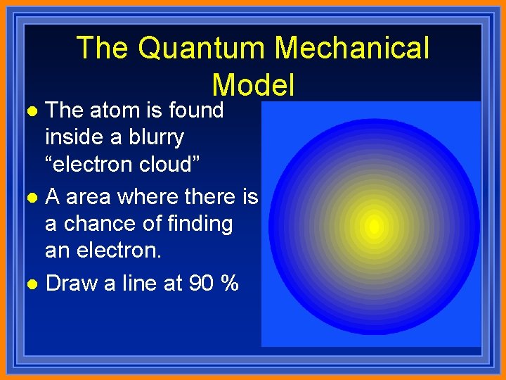 The Quantum Mechanical Model The atom is found inside a blurry “electron cloud” l