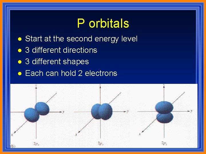 P orbitals l l Start at the second energy level 3 different directions 3
