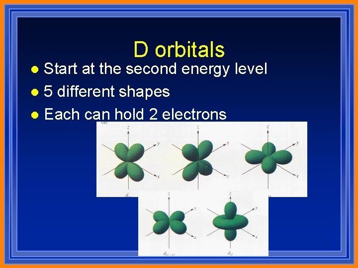 D orbitals Start at the second energy level l 5 different shapes l Each