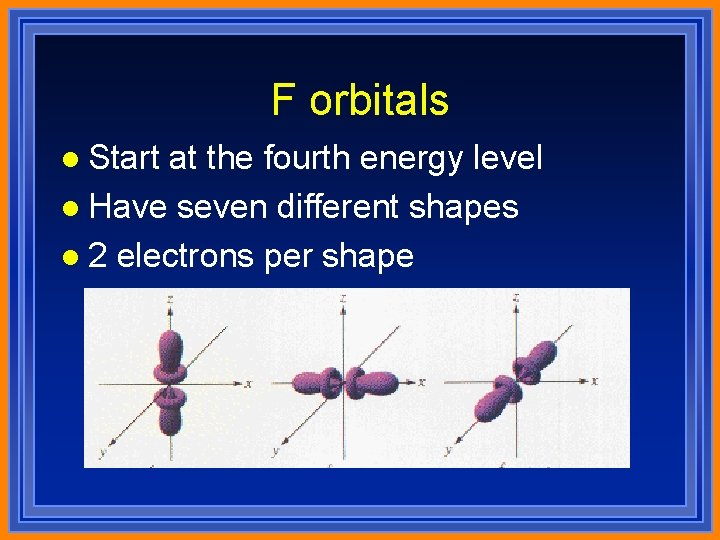 F orbitals l Start at the fourth energy level l Have seven different shapes