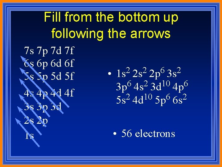 Fill from the bottom up following the arrows 7 s 7 p 7 d