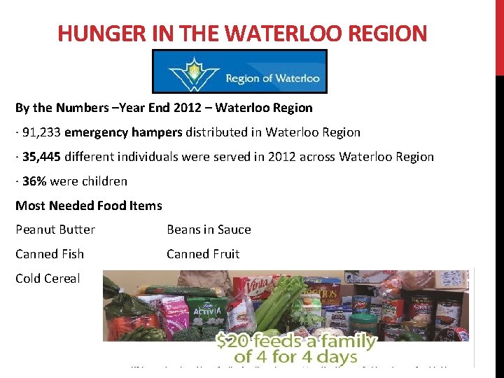 HUNGER IN THE WATERLOO REGION By the Numbers –Year End 2012 – Waterloo Region