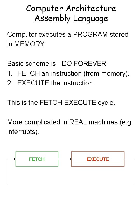 Computer Architecture Assembly Language Computer executes a PROGRAM stored in MEMORY. Basic scheme is